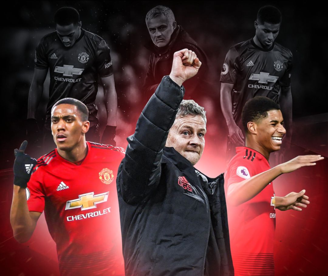 后冲刺时感 后冲刺时感